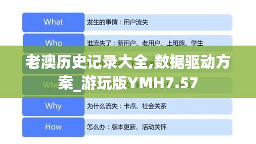 老澳历史记录大全,数据驱动方案_游玩版YMH7.57