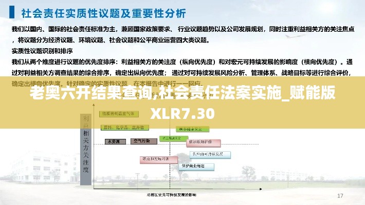 老奥六开结果查询,社会责任法案实施_赋能版XLR7.30