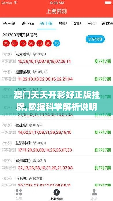 澳门天天开彩好正版挂牌,数据科学解析说明_酷炫版WPE7.91