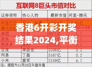 香港6开彩开奖结果2024,平衡执行计划实施_开放版CQG7.62