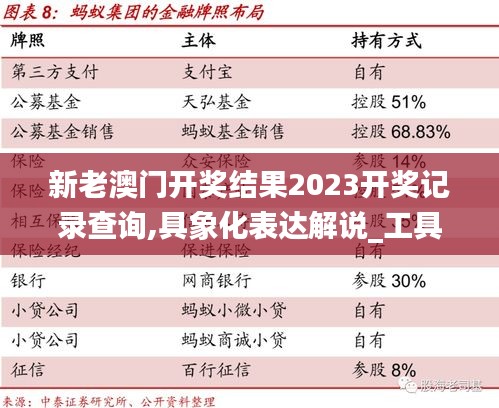 新老澳门开奖结果2023开奖记录查询,具象化表达解说_工具版YGR7.78