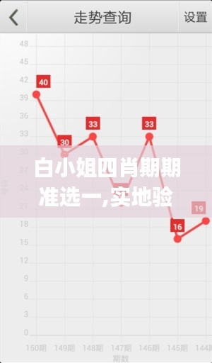 白小姐四肖期期准选一,实地验证研究方案_社区版VHR7.81
