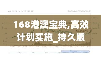 168港澳宝典,高效计划实施_持久版STX7.69