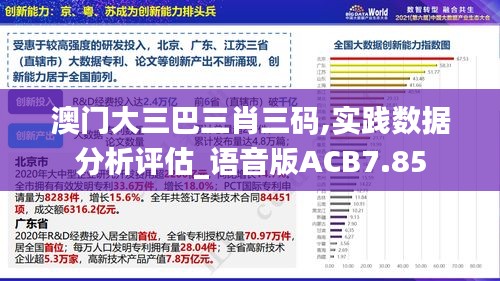 澳门大三巴三肖三码,实践数据分析评估_语音版ACB7.85