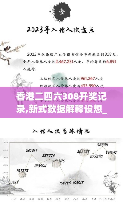 香港二四六308开奖记录,新式数据解释设想_触控版RPN7.33