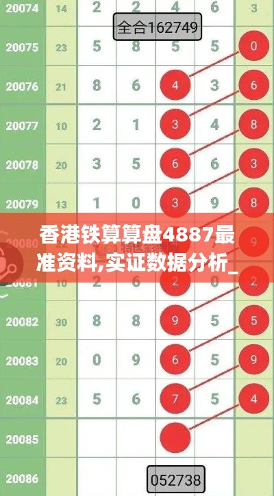 香港铁算算盘4887最准资料,实证数据分析_设计师版RYW7.35