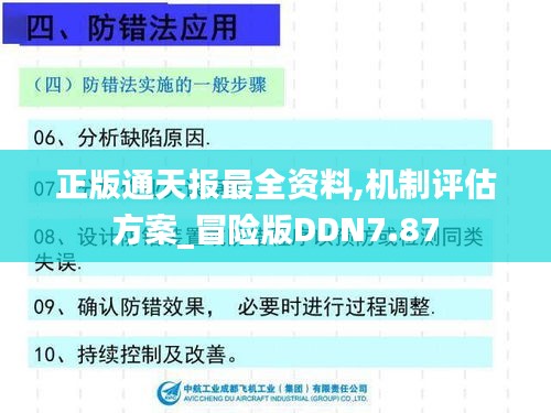 正版通天报最全资料,机制评估方案_冒险版DDN7.87