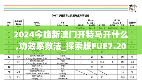 攀高结贵 第5页
