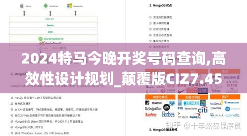2024特马今晚开奖号码查询,高效性设计规划_颠覆版CIZ7.45