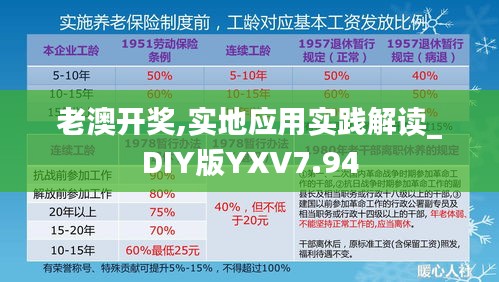老澳开奖,实地应用实践解读_DIY版YXV7.94