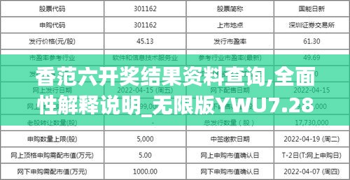 香范六开奖结果资料查询,全面性解释说明_无限版YWU7.28