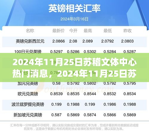 文化与体育盛宴，揭秘苏稽文体中心热门消息