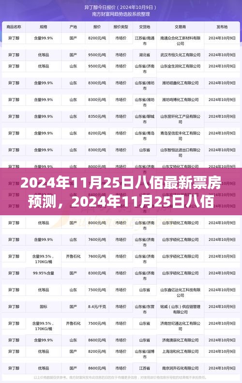 飞扬跋扈 第4页