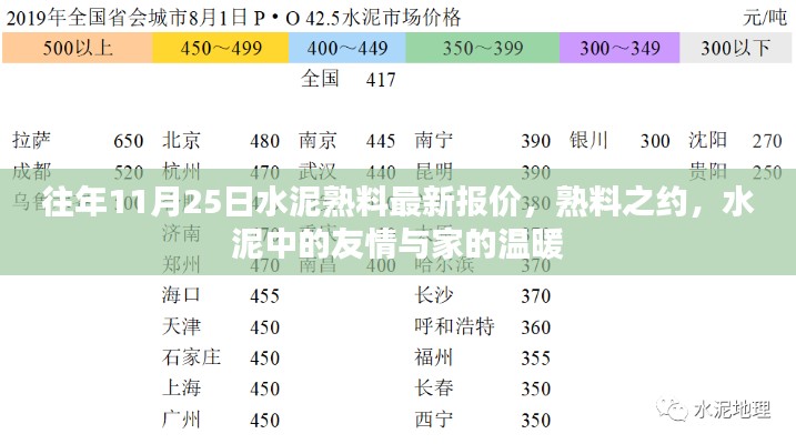 往年11月25日水泥熟料报价更新，友情与家的温暖在熟料之约中体现