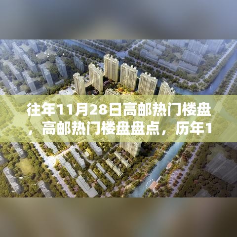 历年11月28日高邮热门楼盘回顾与盘点
