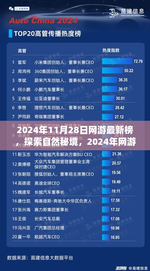 探索自然秘境，心灵之旅的网游榜单——2024年网游最新榜单