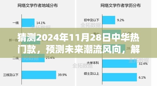 2024年11月28日中华热门款潮流预测，未来趋势及影响解析