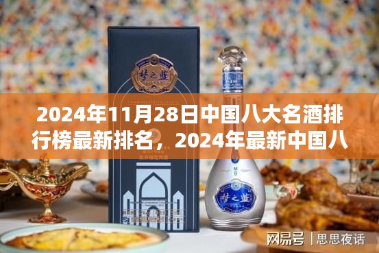 2024年中国八大名酒最新排行榜及详细排名指南