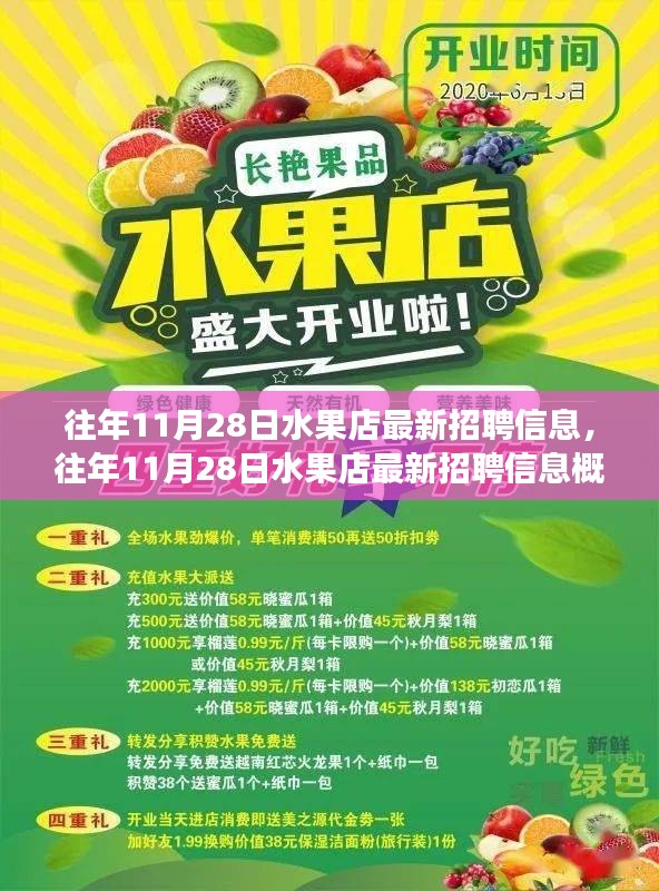 往年11月28日水果店最新招聘信息概览与行业趋势洞察分析