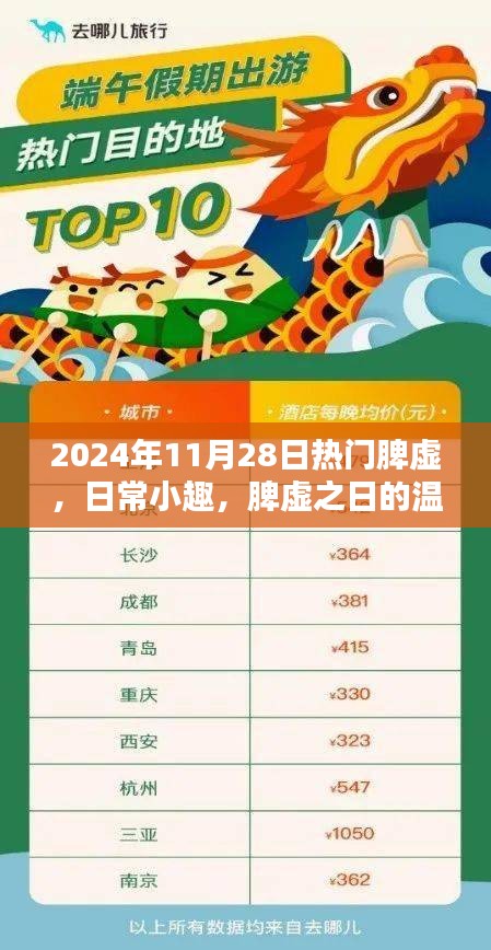 温馨时光，脾虚之日的日常小趣与养生之道