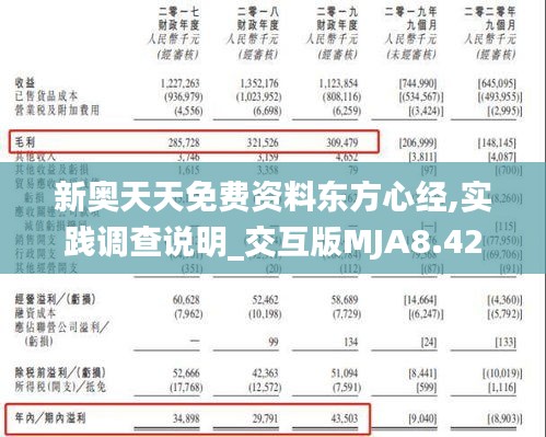 新奥天天免费资料东方心经,实践调查说明_交互版MJA8.42