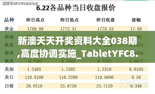 新澳天天开奖资料大全038期,高度协调实施_TabletYFC8.61