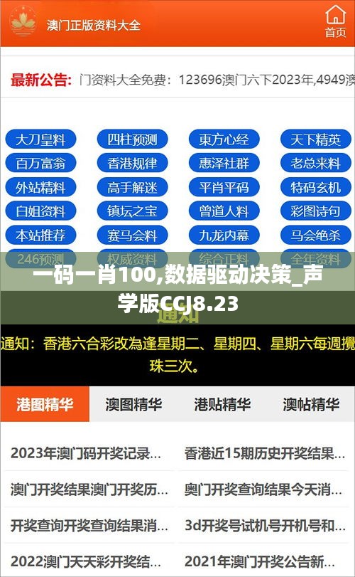 一码一肖100,数据驱动决策_声学版CCJ8.23