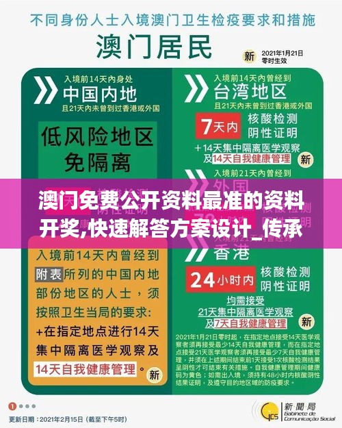 澳门免费公开资料最准的资料开奖,快速解答方案设计_传承版EZQ8.33