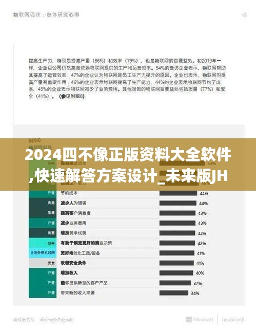 2024四不像正版资料大全软件,快速解答方案设计_未来版JHY8.13