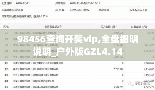 98456查询开奖vip,全盘细明说明_户外版GZL4.14