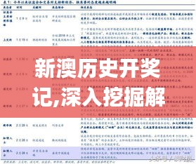 新澳历史开奖记,深入挖掘解释说明_强劲版OYL4.8
