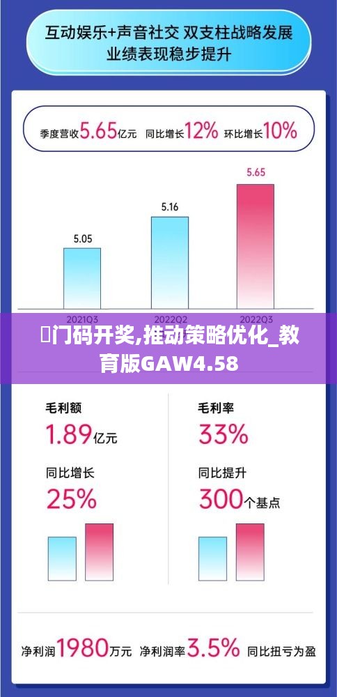 澚门码开奖,推动策略优化_教育版GAW4.58