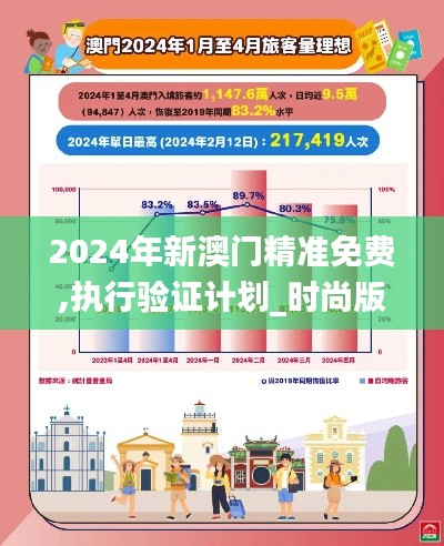 2024年新澳门精准免费,执行验证计划_时尚版LOZ8.40