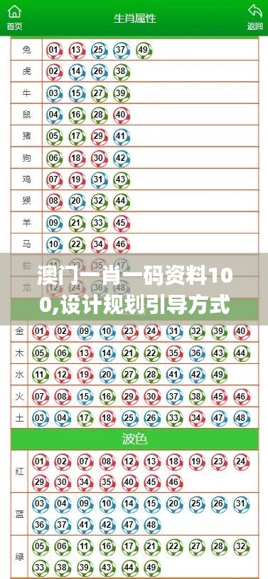 衣不兼采 第5页