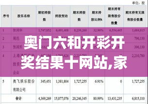 奥门六和开彩开奖结果十网站,家委会决策资料_车载版SVC8.26