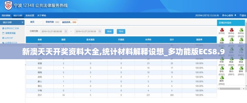 新澳天天开奖资料大全,统计材料解释设想_多功能版ECS8.9