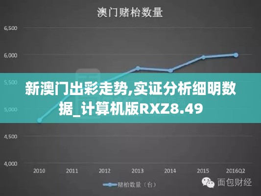 新澳门出彩走势,实证分析细明数据_计算机版RXZ8.49