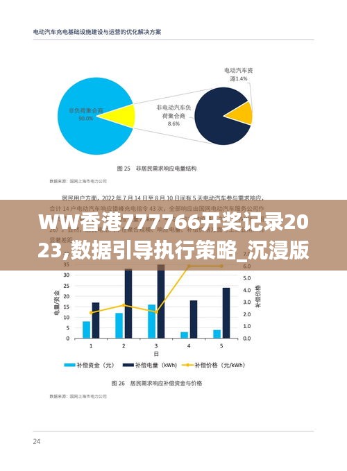 WW香港777766开奖记录2023,数据引导执行策略_沉浸版WPG8.82