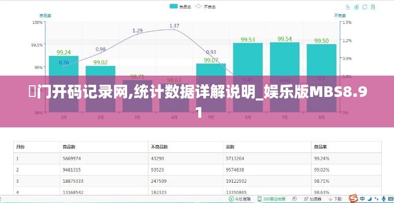 澚门开码记录网,统计数据详解说明_娱乐版MBS8.91