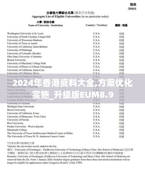 2024年香港资料大全,方案优化实施_升级版EUM8.9