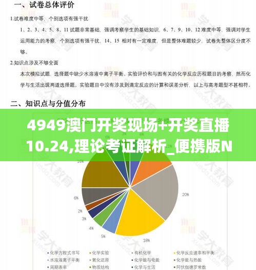 4949澳门开奖现场+开奖直播10.24,理论考证解析_便携版NUB4.95