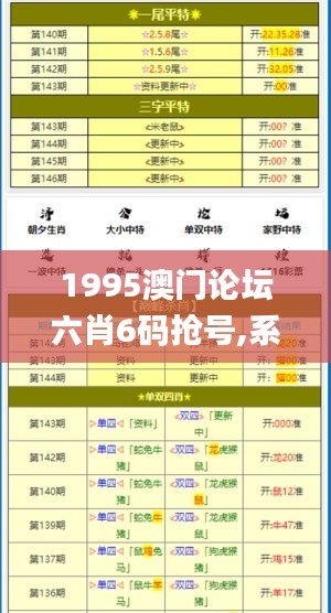 1995澳门论坛六肖6码抢号,系统评估分析_强劲版JGE4.58