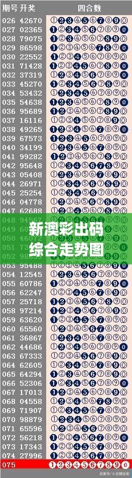 工程案例 第404页