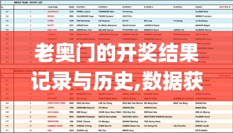 老奥门的开奖结果记录与历史,数据获取方案_强劲版PEO4.79
