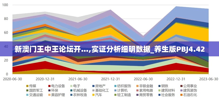 新澳门王中王论坛开…,实证分析细明数据_养生版PBJ4.42