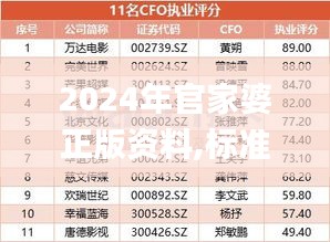 2024年官家婆正版资料,标准执行具体评价_限量版UPH4.63