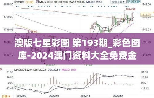 澳版七星彩图 第193期_彩色图库-2024澳门资料大全免费金钥匙,管家婆精准免费,理论考证解析_触控版TLH4.87