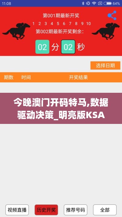 今晚澳门开码特马,数据驱动决策_明亮版KSA4.88