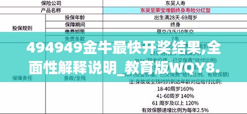 494949金牛最快开奖结果,全面性解释说明_教育版WQY8.96