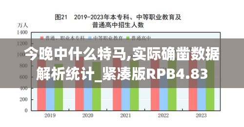 今晚中什么特马,实际确凿数据解析统计_紧凑版RPB4.83